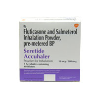 Seretide Accuhaler 500mcg/50mcg